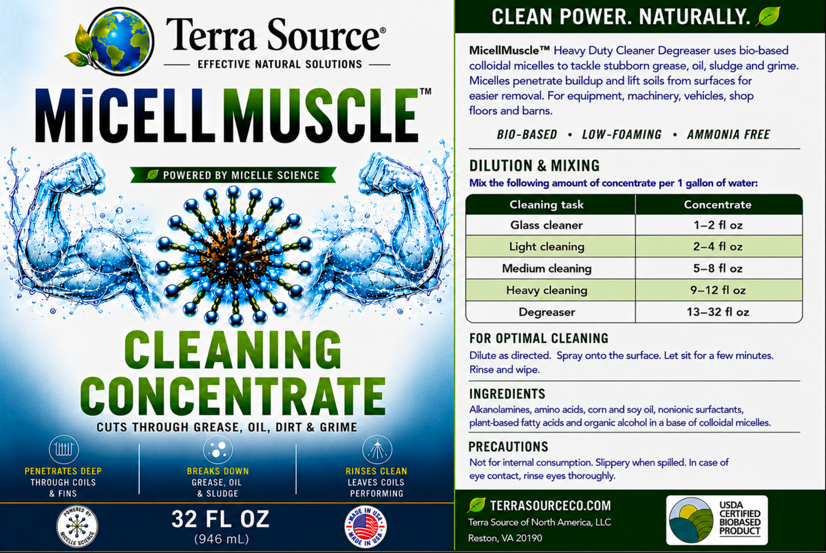 MicellMuscle All Purpose Cleaner - 32 oz Ready To Use
